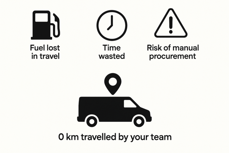Why drive for diesel when it can drive to you?
