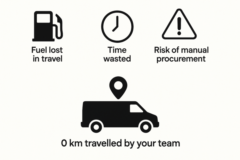 Why drive for diesel when it can drive to you?